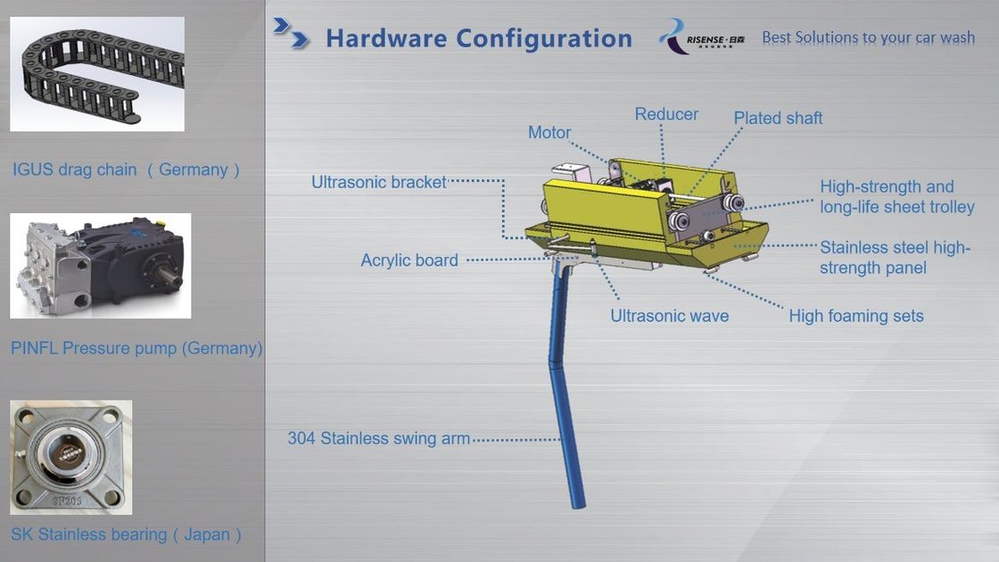 Installieren Raum L*W*H 7600*3500*3300 Einarm berührungsloses Roboter-Autowaschsystem HP-230 Risense