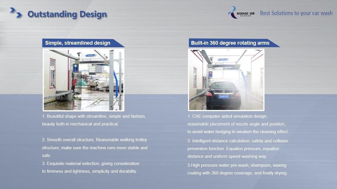 Installieren Raum L*W*H 7600*3500*3300 Einarm berührungsloses Roboter-Autowaschsystem HP-230 Risense
