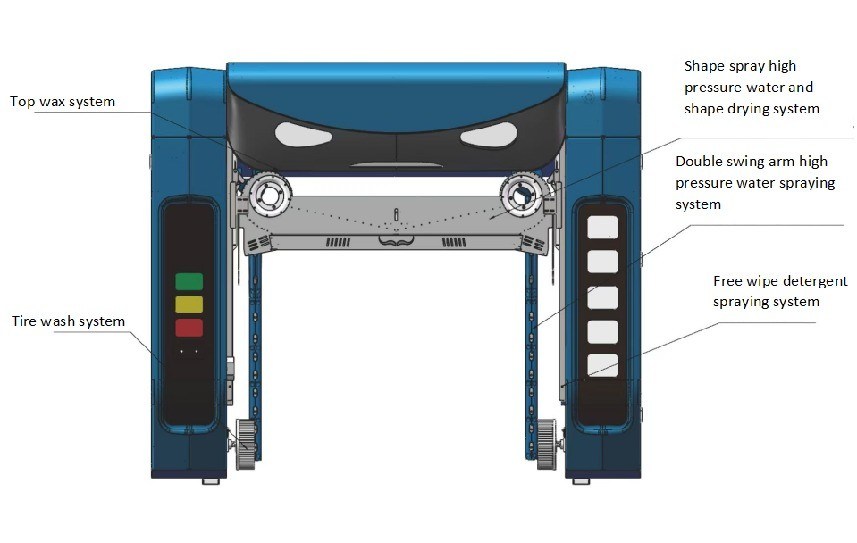Hochdruckwasser-Touchless-Autowaschmaschine für die Außenreinigung von Autos